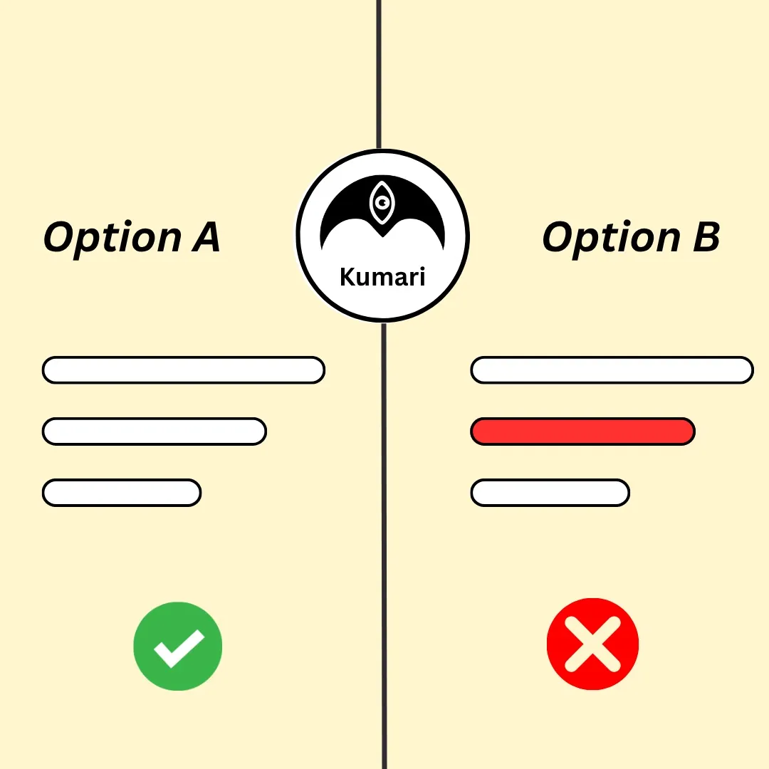 Comparison Mode visualization