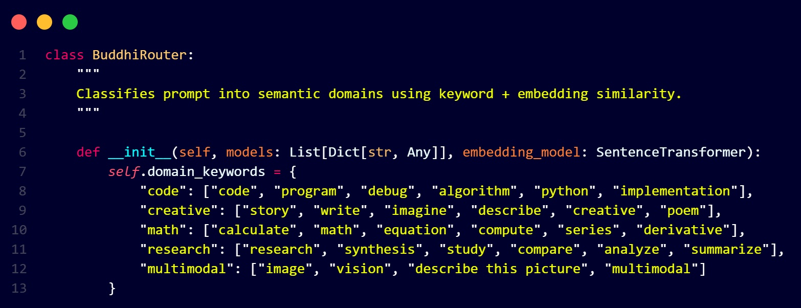 Buddhi router classification