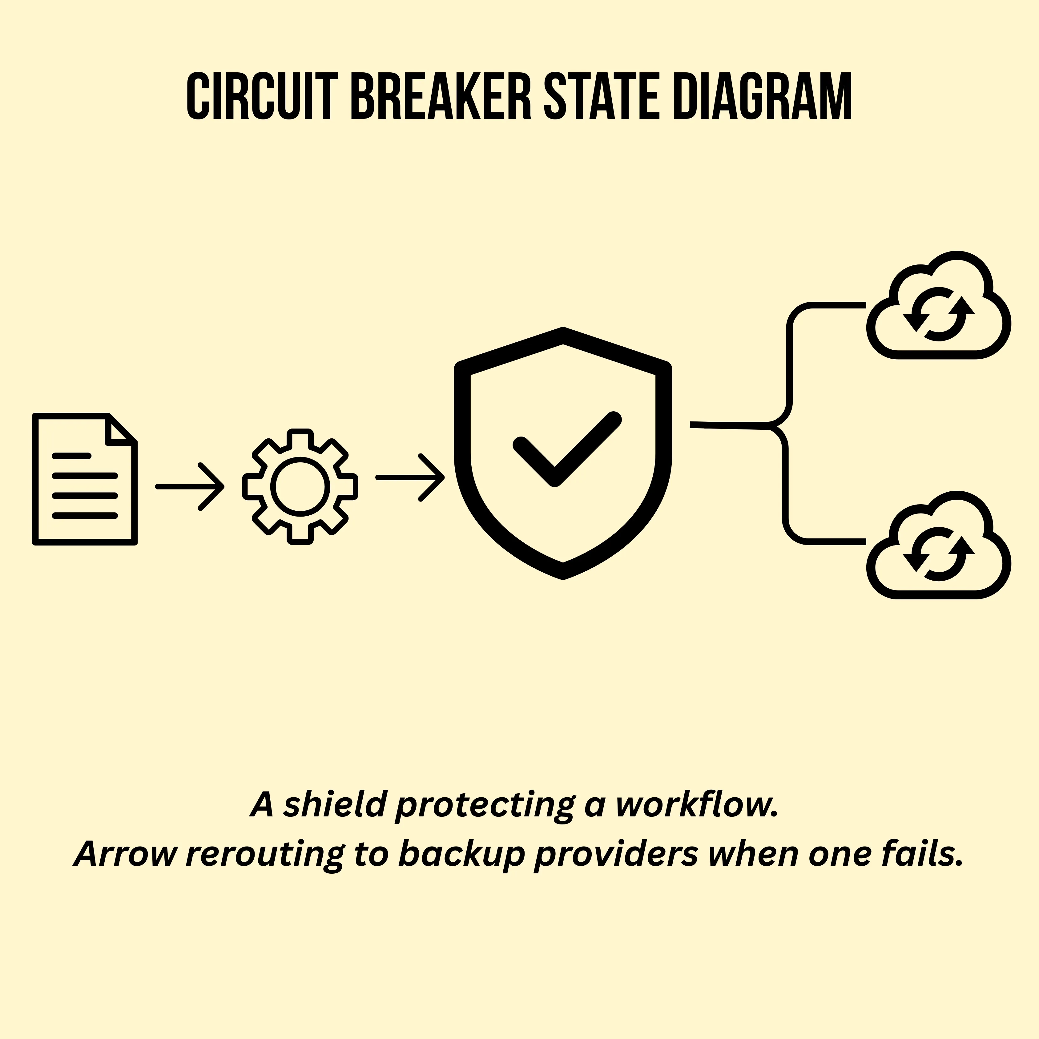 circuit breaker image
