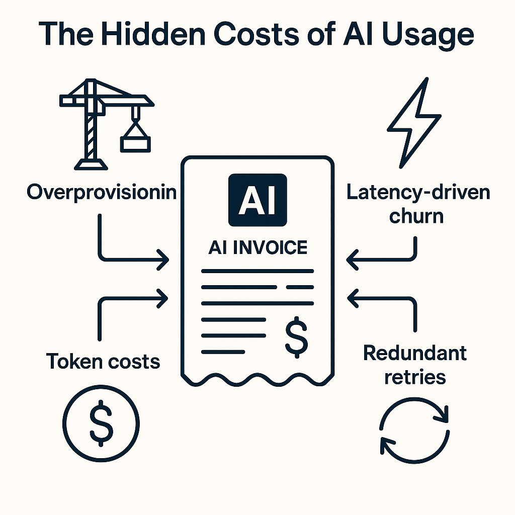 hidden_cost