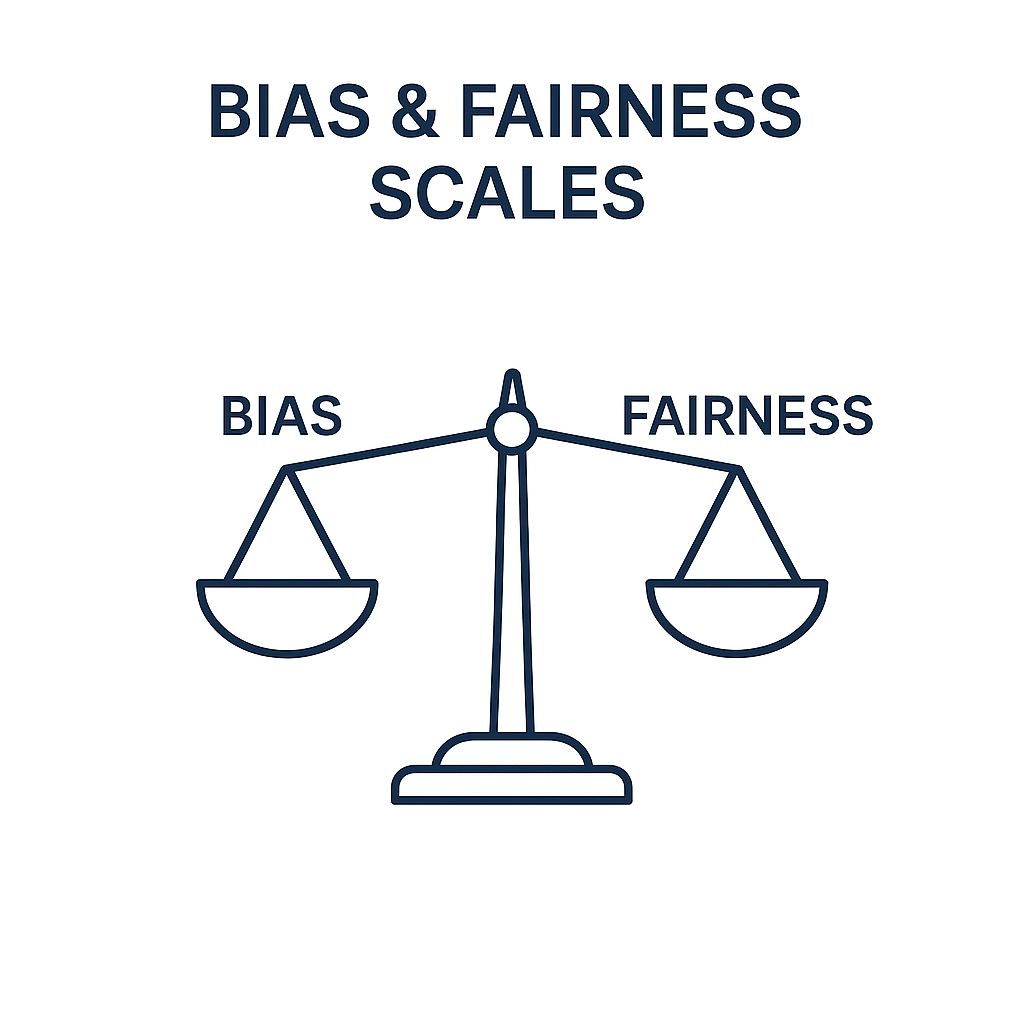 ai scales.png cycle