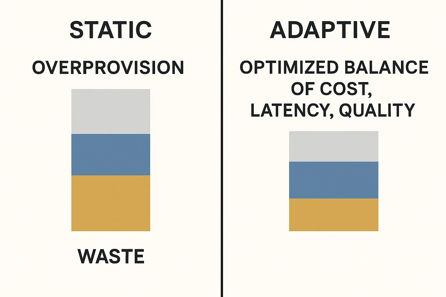 static routing diagram